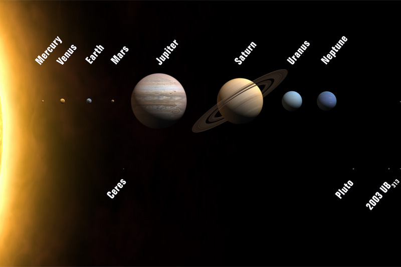 Saules sistemos planetos