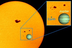 Saulė, Žemė ir Jupiteris