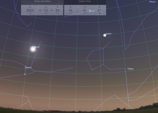 Žvaigždės ir planetos per 2023 m. Kūčių vakarą