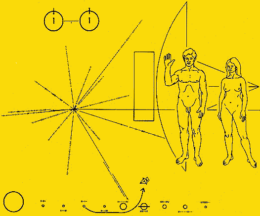 Pioneer-10 nešama žinutė "ateiviams"